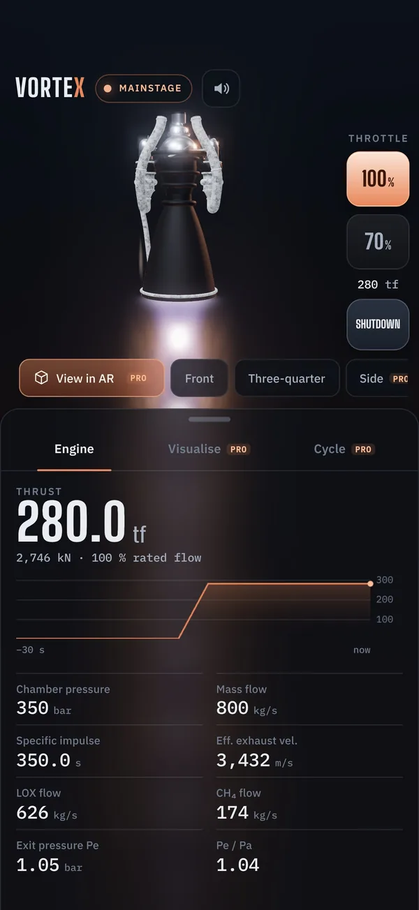 VorteX on iPhone: the Engine tab with thrust, chamber pressure and propellant flow readings